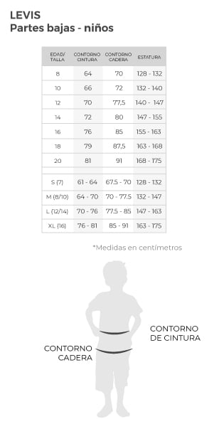 Talla Medidas De Jeans Levis Equivalencia Tallas Talles Jean Levis